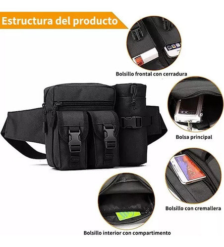 Pochete Tática Multiuso Com Garrafa De Água
