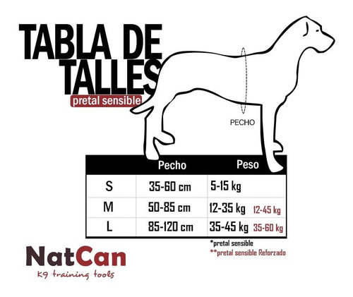 Combo Pretal Anti Tirones + Link + Collar + Correa 2m Perro