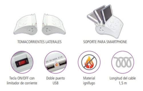 Prolongador Multiple 5 Tomas + 2 Usb Cable 1.5 Mts Tbcin Color Blanco