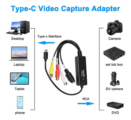 Conversor Rca Av Para Usb C Adaptador De Placa De Captura De