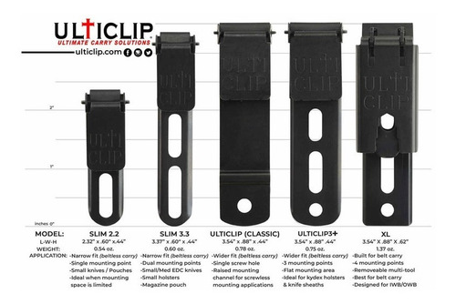 Imagen 6 de 6 de Ulticlip Slim 3.3 Clip Para Holster