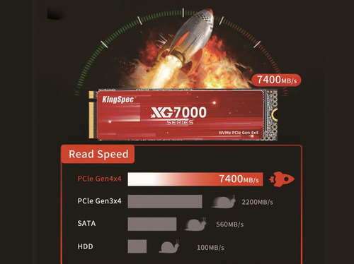Ssd Kingspec Xg 7000 4tb M.2 2280 Pcie 4.0x4 Nvme 1.4 Velocidade