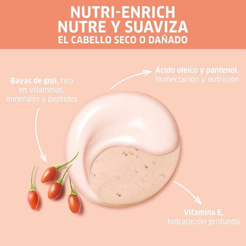 Shampoo 250ml + Conditioner + Masc Wella Invigo Nutri Enrich