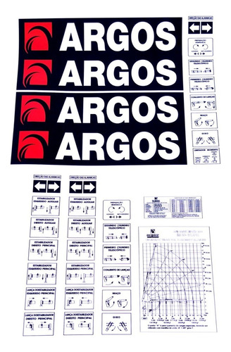 Kit Adesivo Etiquetas Munck Argos Im 35 Cor Padrão