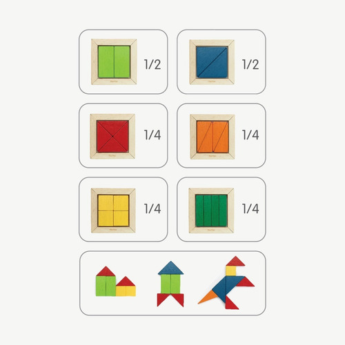 Juego Bloques De Fracciones Geométrico 20 Pzs Plan Toys