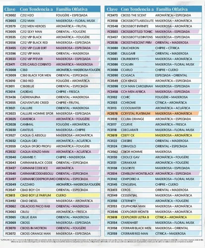 Fraiche catalogo hombre hotsell