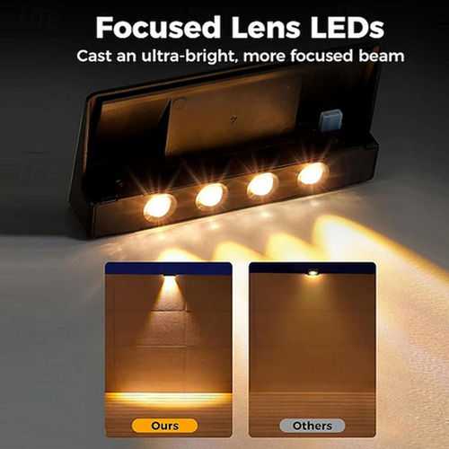 Luces De Escalón N Con Detección Automática Para Exteriores