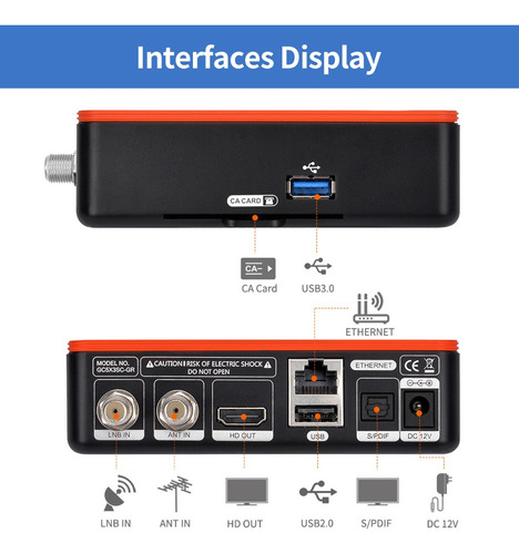 Caja De Tv Android Híbrida Con Soporte Multiseñal