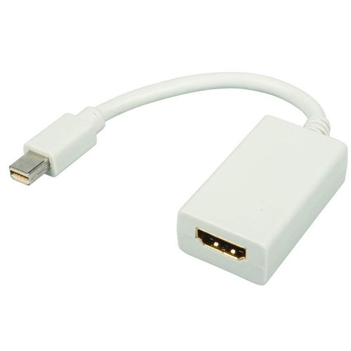 Adaptador De Hdmi Para Macbook Pro, Macbook Air, Apple