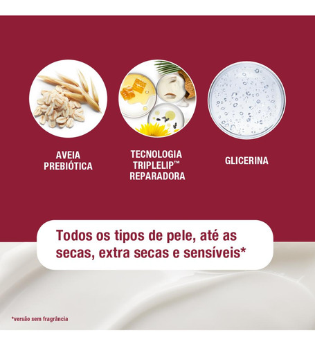 Loção Intensiva Hidratante Neutrogena Norwegian Sem Fragr.
