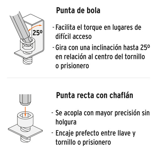 Caja Con 6 Juego 13 Llaves Allen Largas Std Punta Bola Con O