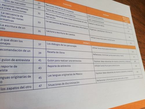 Español 1 Secundaria (Usado)