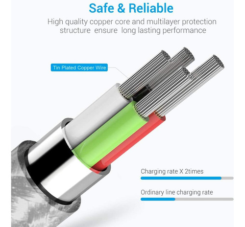 Cable Lightning Nikolable Mfi Certificado Para iPhone 14, Co