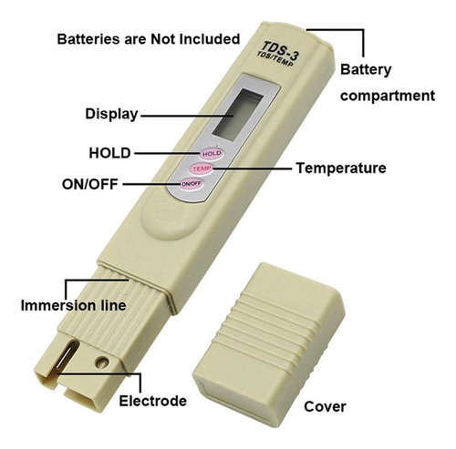Probador De Agua Del Medidor Tds Digital Ipstyle, Ppm Water