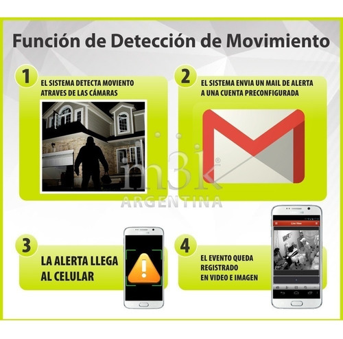 Kit Seguridad Hikvision Full Hd Dvr 16 + Disco Instalado + 8 Camaras Infrarrojas Exterior O Domos + Ip P2p Cctv M3k