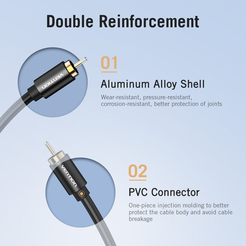 Cable Audio Rca A Rca Coaxial Vention Alta Calidad Sonido 2m
