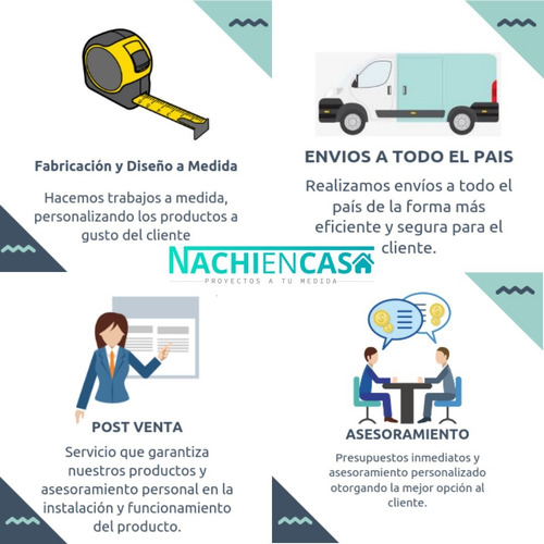 Imagen 8 de 9 de Aleros Policarbonato Dos Aguas 0,80x 0,70 Techo Alero Hierro
