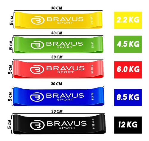 Kit Elástico Tubing Premium + 5 Mini Bands 100% Látex Bravus Preto