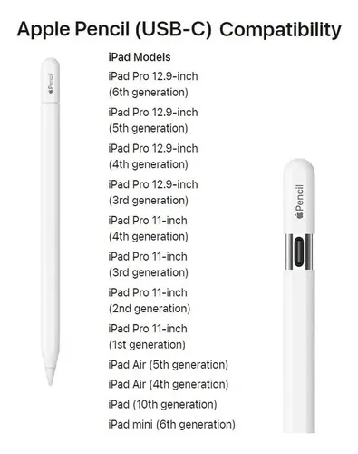 iPad 2018-2024 觸控筆 USB-C 快速充電 Apple Pencil 相容筆尖 完美傾斜靈敏度 適用於 iPad  10th/9/8/7/6、iPad Mini 7/6/5、iPad Air M2/6/5/4/3、iPad Pro M4 13 吋/12.9 吋/11  吋