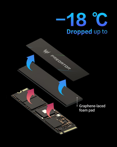 Ssd Acer Predator Gm7000 Pcie Nvme Gen4 M.2 2280 3d N...