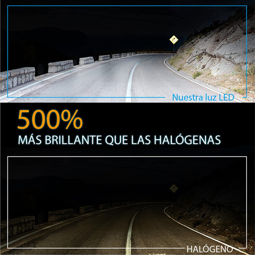 Faro Led Redondo De 7 Pulgadas, 6000k Luz Alta Y Baja
