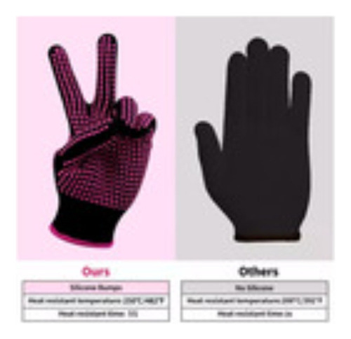 Guantes Térmicos Resistentes Para Estampado Y Sublimación G1