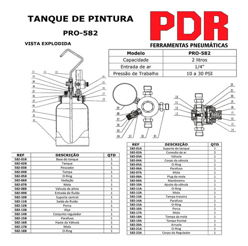 Balde Tanque De Pintura 2 Litros Sem Pistola Pdr Pro582 Tp2