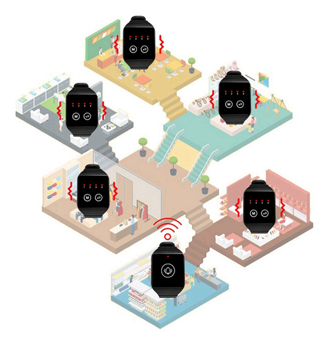 Receptor De Reloj Inalámbrico Waiter Call Restaurant Locker