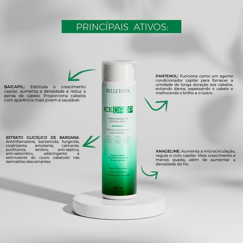 Shampoo Ice Drop Controle Oleosidade S/ Ressecar Limpeza