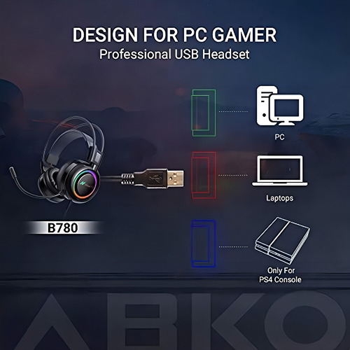 Audífonos Abkoncore B780 preto
