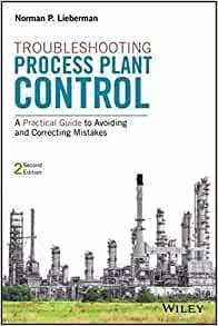 Proceso De Solucion De Problemas Control De Planta Una Guia