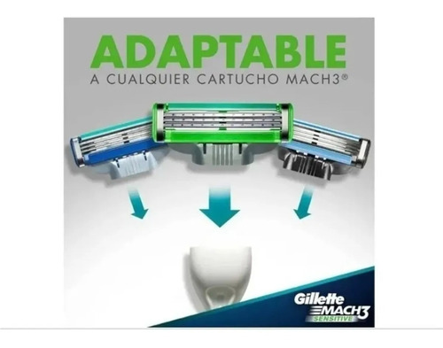 Guillette Mach3 Sensitive 16 Cartuchos Msi Em