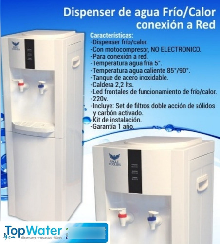 Tu Dispenser De Botellón A Purificador C/filtros | Top Water