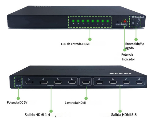 Eonspark Divisor Hdmi Spitter 4k 1 Entrada 8 Salidas 1080p 60hz