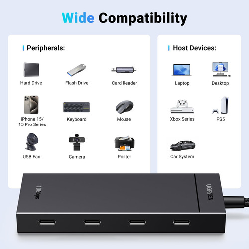 Adaptador Usb C Hub Ugreen 4 Em 1 Com 4 Usb-c 3.2 10gbps Par