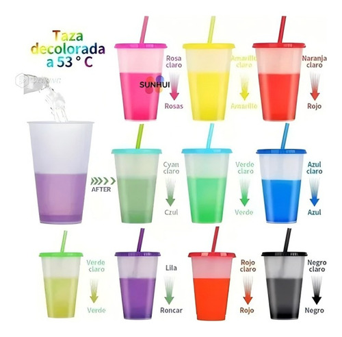 Vasos Magicos Cambian De Color Con Tapa Y Popote 710ml 10pzs Color 10pcs