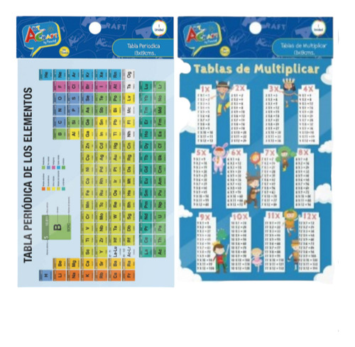 Tabla Periódica Y Tabla De Multiplicar Blocks De Stickers