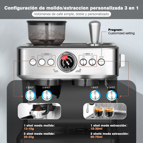 SANGKEE Máquina de Espresso con Molinillo y Varilla de Vapor, Cafeteras Espresso Profesionalde 20 bares con Doble Caldera & Tecnología de Calentamiento,Capuchino y Latte para Uso Doméstico y Comercial