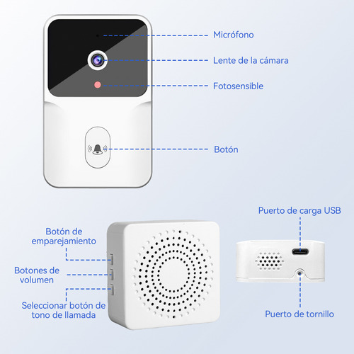 Timbre Inteligente Inalámbrico Tensky M306WTE Con Cámara 1 Transmiso 1 Rec Blanco Visión Nocturna Por Infrarrojos Videollamadas Interactivas En Tiempo Real color blanco