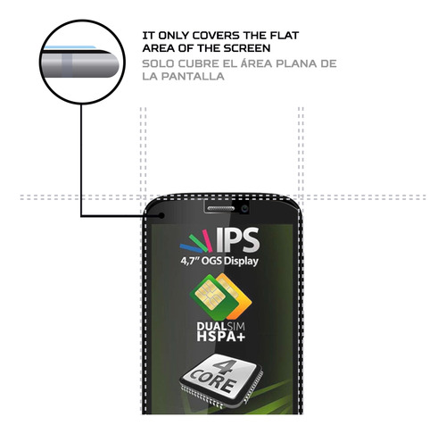 Protector Mica Pantalla Para Allview V1 Viper I