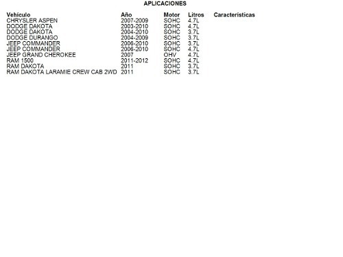 Junta Distribucion Ram 1500 2005 Sohc 3.7l