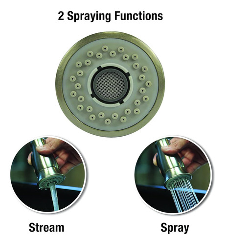 Grifo Desplegable Danco Smart Spray Para Fregadero De Cocina