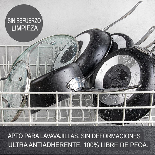 Batería De Cocina Antiadherente Granito 20 Pzas Granitestone