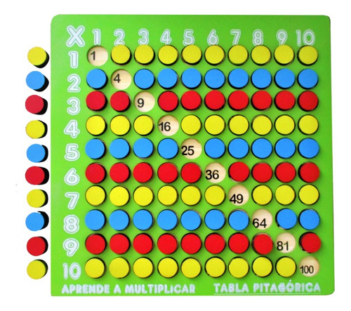 Tabla Pitagorica 20 Cm Estimulacion Temprana