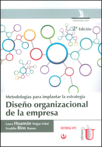 Metodologías Para Implantar La Estrategia Diseño Organizacio