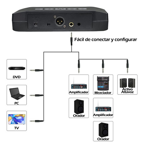 Sistema De Micrófono Inalámbrico Bomge V410 De 4 Canales Con