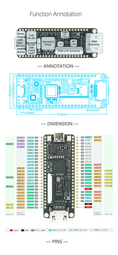 Placa De Desarrollo Fpga Tang Nano 9k Gowin Gw1nr-9 Hdmi-com