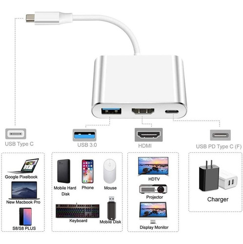Adaptador Hub Usb C A: Usb 3.0 / Hdmi / Usb C - Pc O Mac