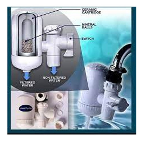 Imagen 6 de 10 de Repuesto Filtro De Agua Para Purificador De Canilla Sws Wate