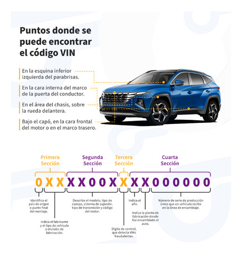 Pastilla Freno Delantera Chevrolet Traverse 3.6i 2018 -